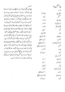 Chana Kishmish Pulao Recipe