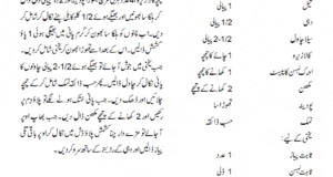 Chana Kishmish Pulao Recipe