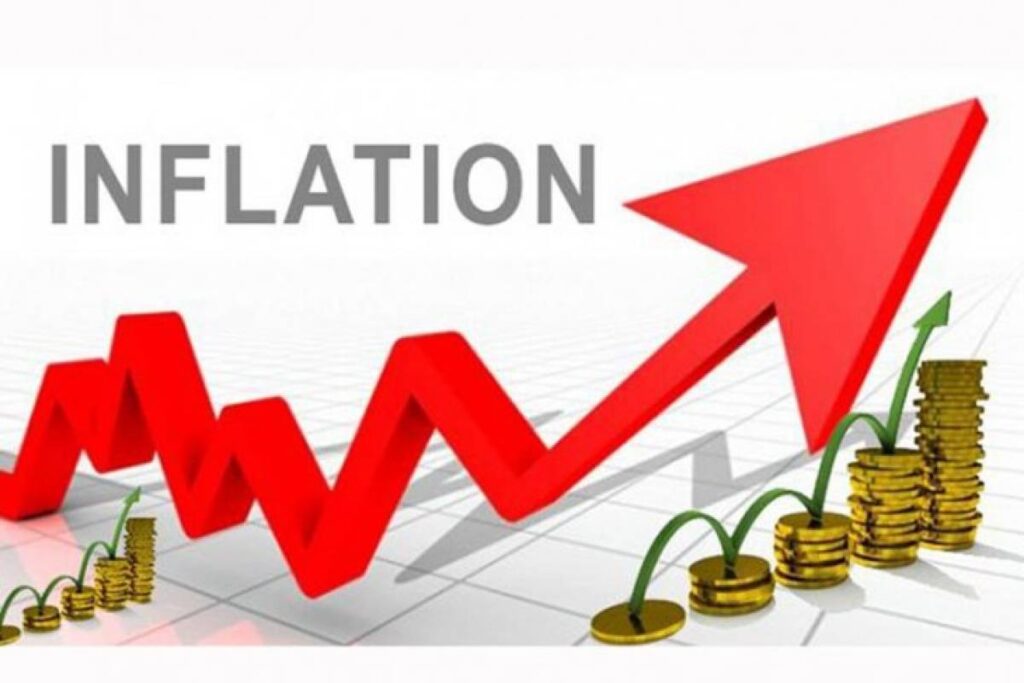 inflation rate