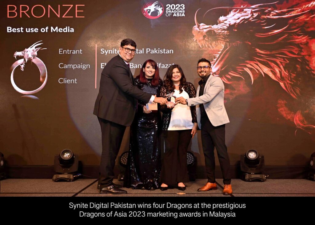 Synite Digital Pakistan