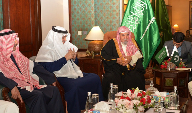 Imam-e-Kaaba Pakistan