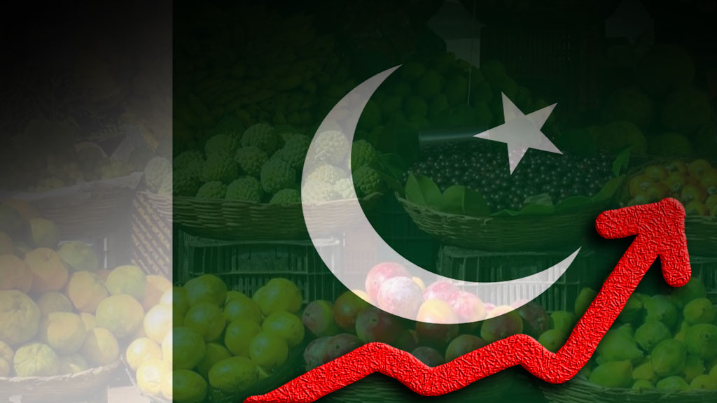 Pakistan's CPI