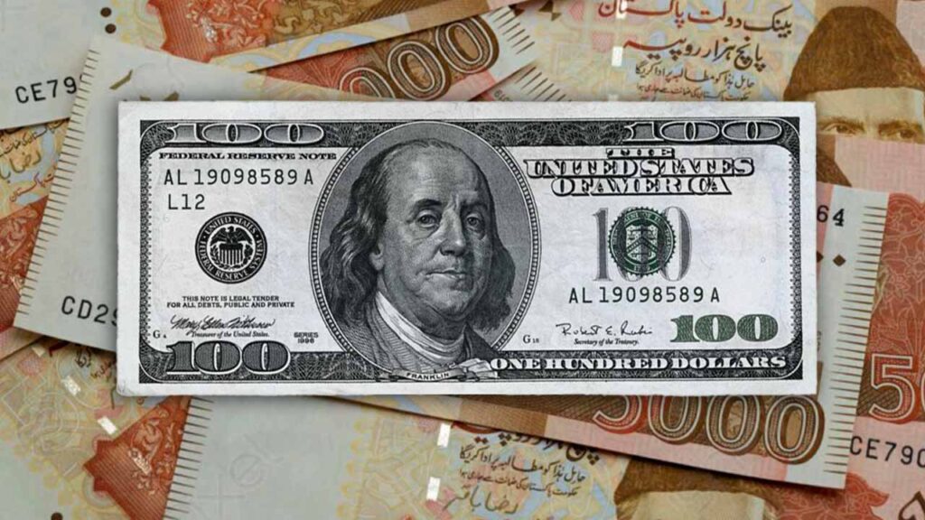 US dollar to Pakistani rupee intraday