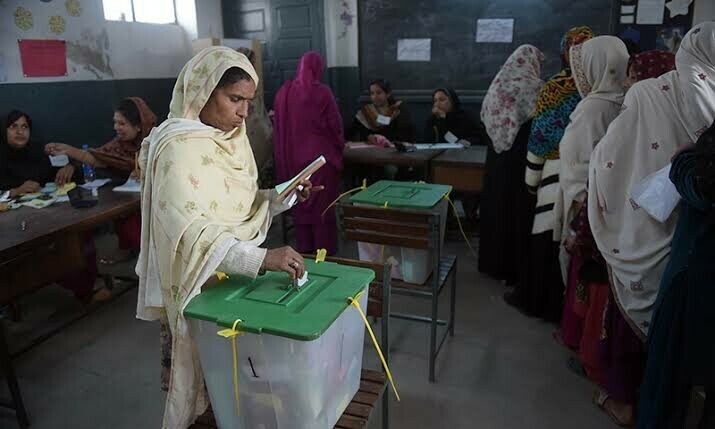 election commission of Pakistan