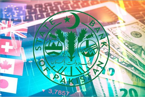 State Bank of Pakistan (SBP)