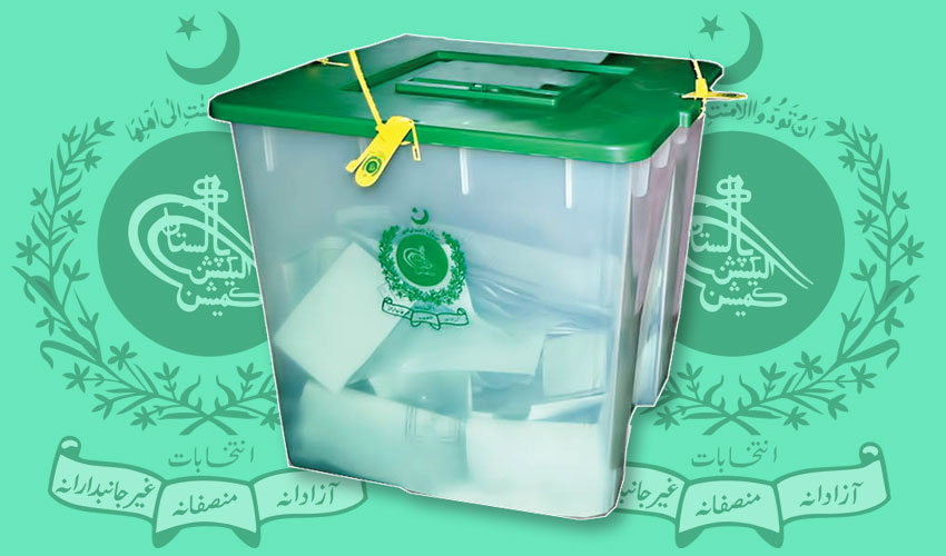 : By-elections will be held today in the Punjab Assembly constituency PP-52 Sialkot, following the death of Arshad Javed Warriach, on Sunday.