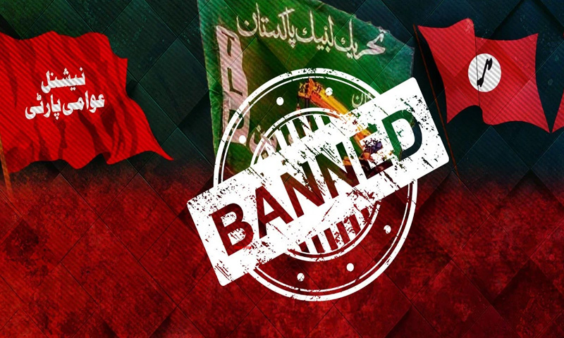 banning political parties