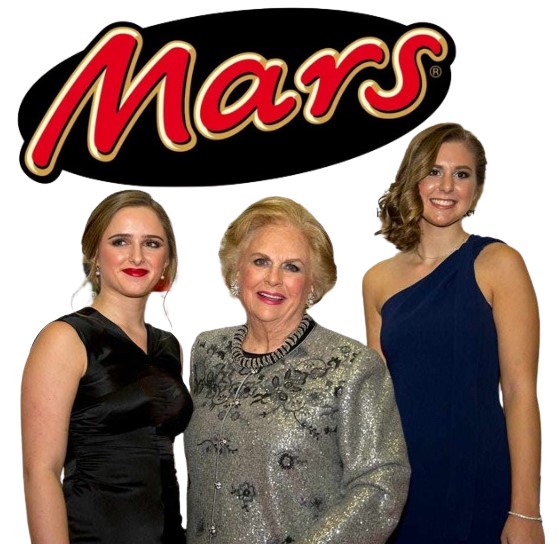 Mars' biggest deal clinched by secretive, deep-pocketed family