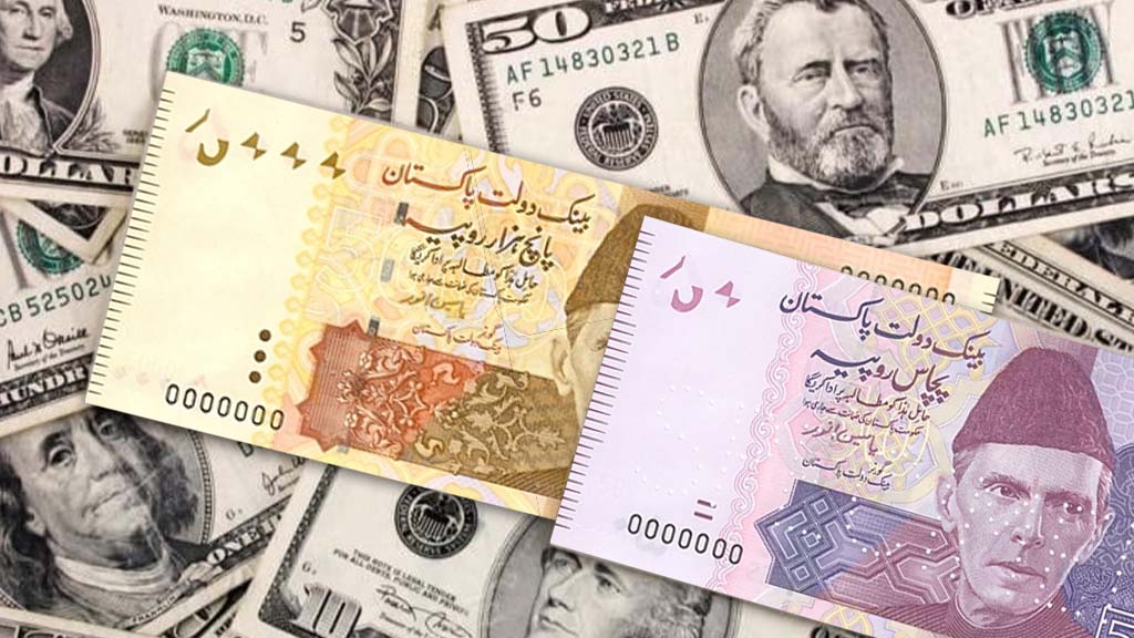 US dollar in Pakistani rupee Intraday