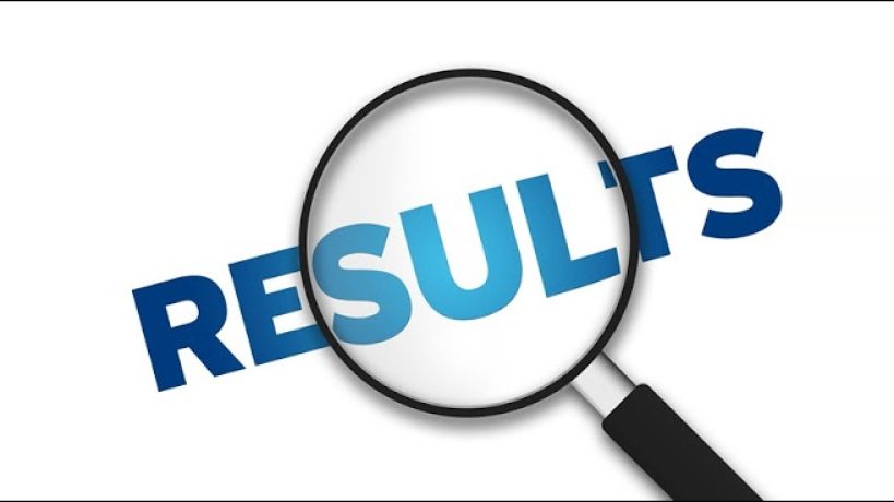 Punjab boards intermediate results