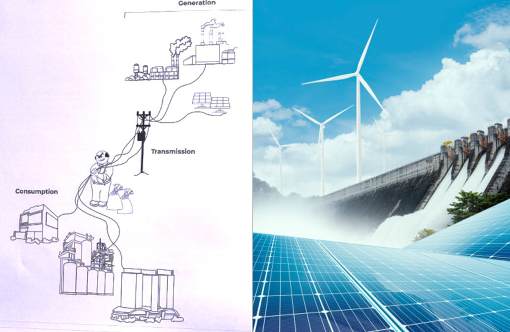 Policy Research Institute for Equitable Development (PRIED)