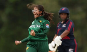 ICC Women's U19 T20 World Cup