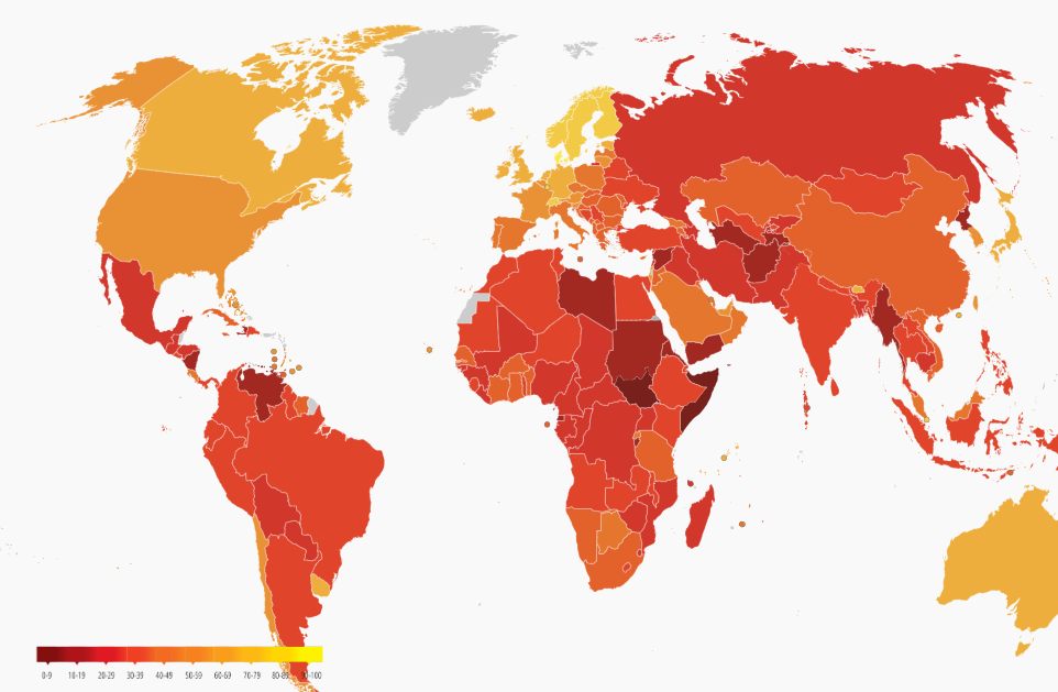 corruption index