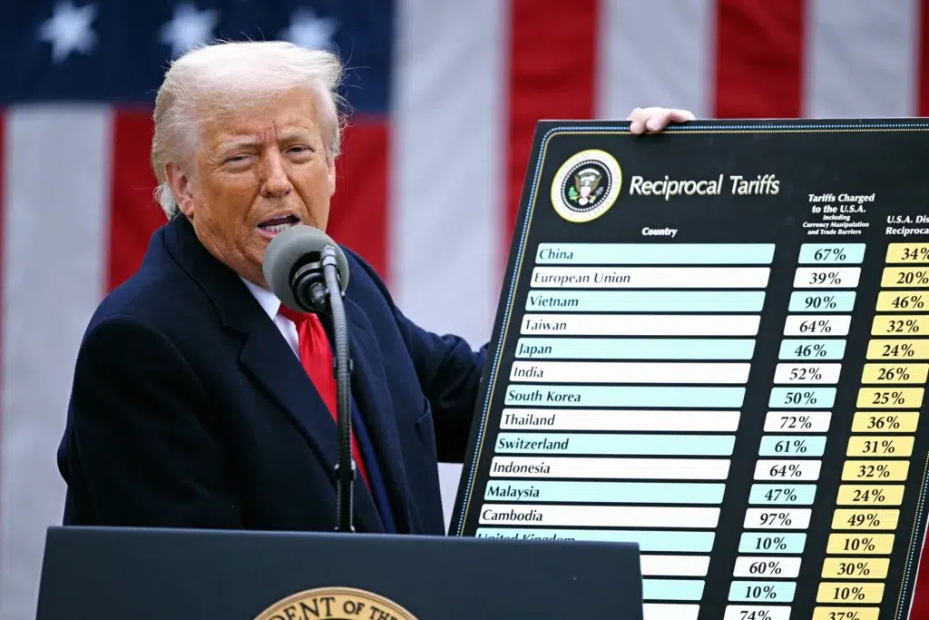 Trump’s trade war China tariff