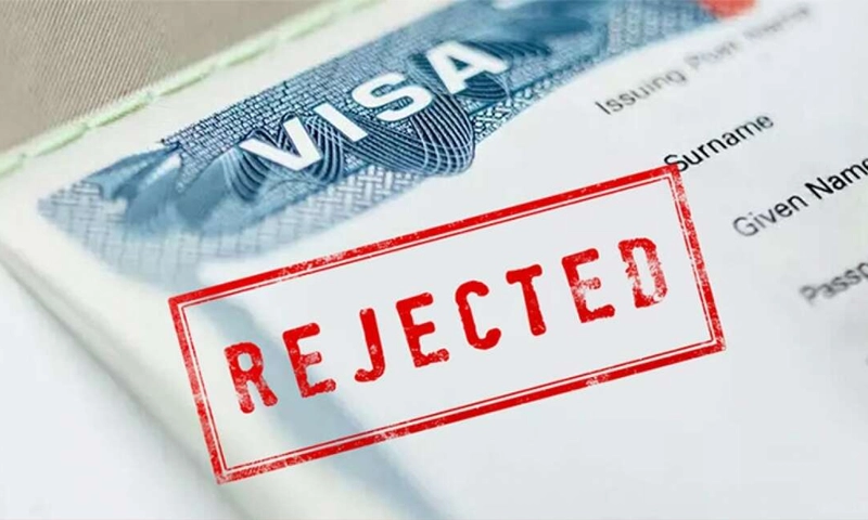 US VISA