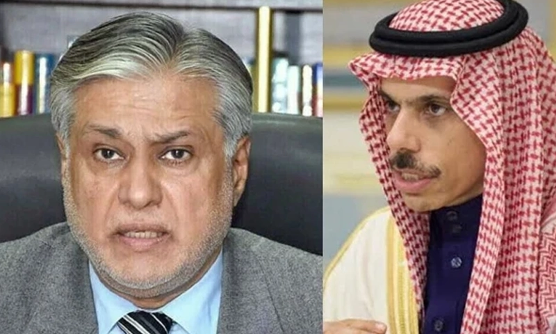 India’s unilateral actions