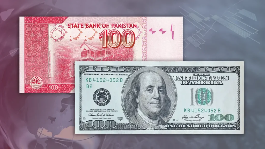 US dollar in Pakistani rupee