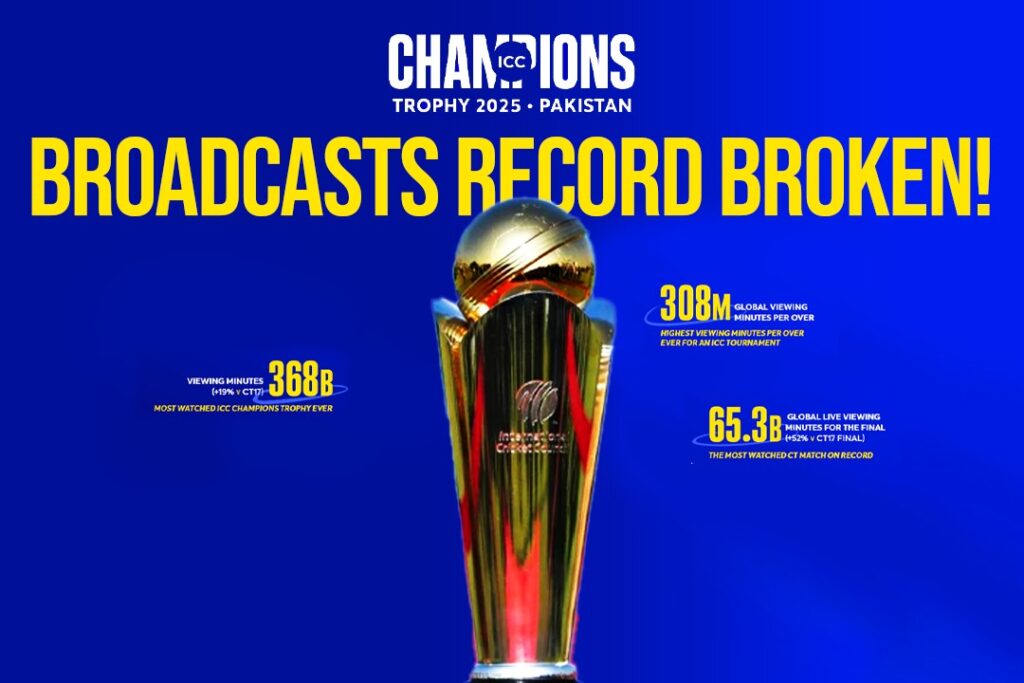 Champions Trophy viewership