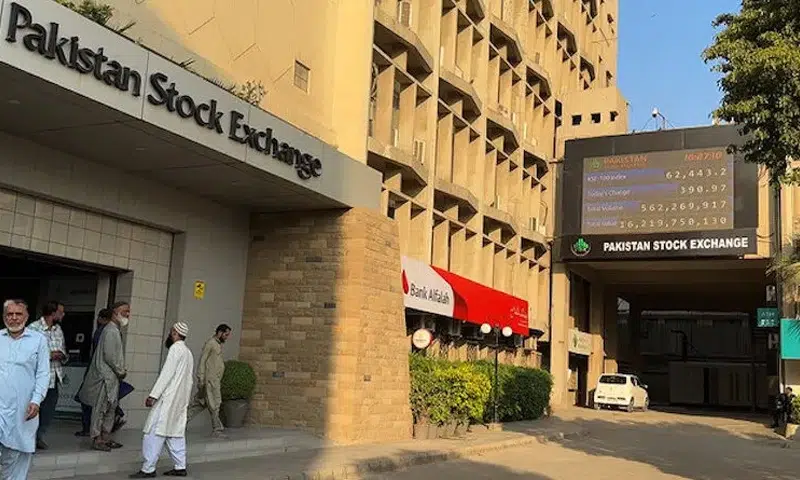 Pakistan stocks volatile amid inflation uptick, KSE-100 down 0.68pc