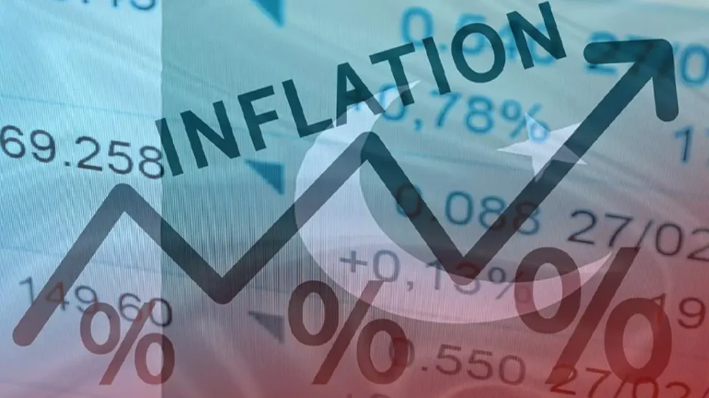 Inflation in Pakistan