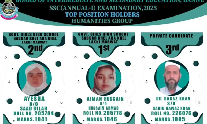 Bannu board matric exams