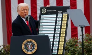 Trump tariffs: 25 countries suspend postal services to US