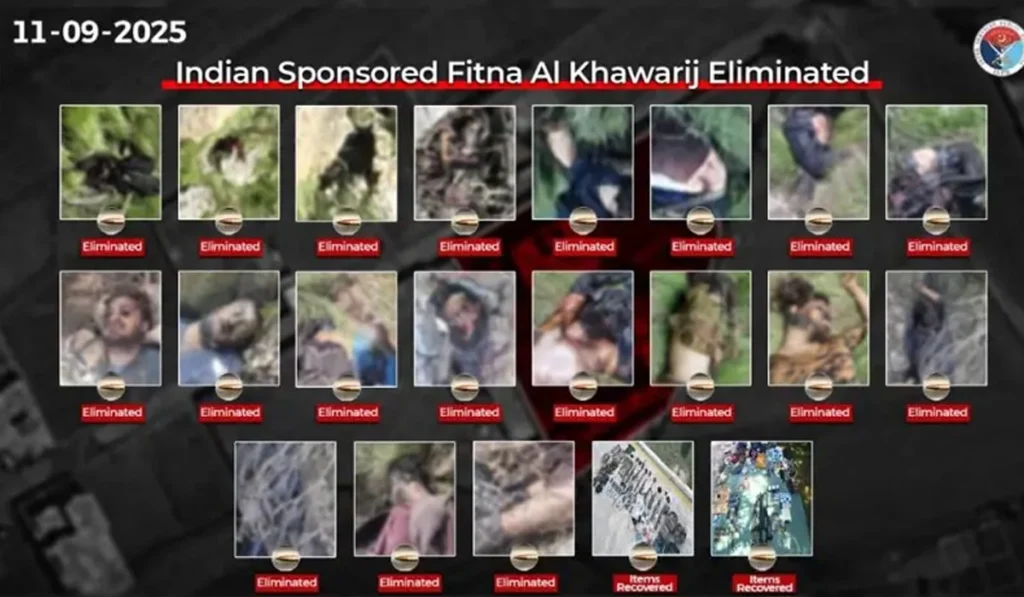 India-backed militants