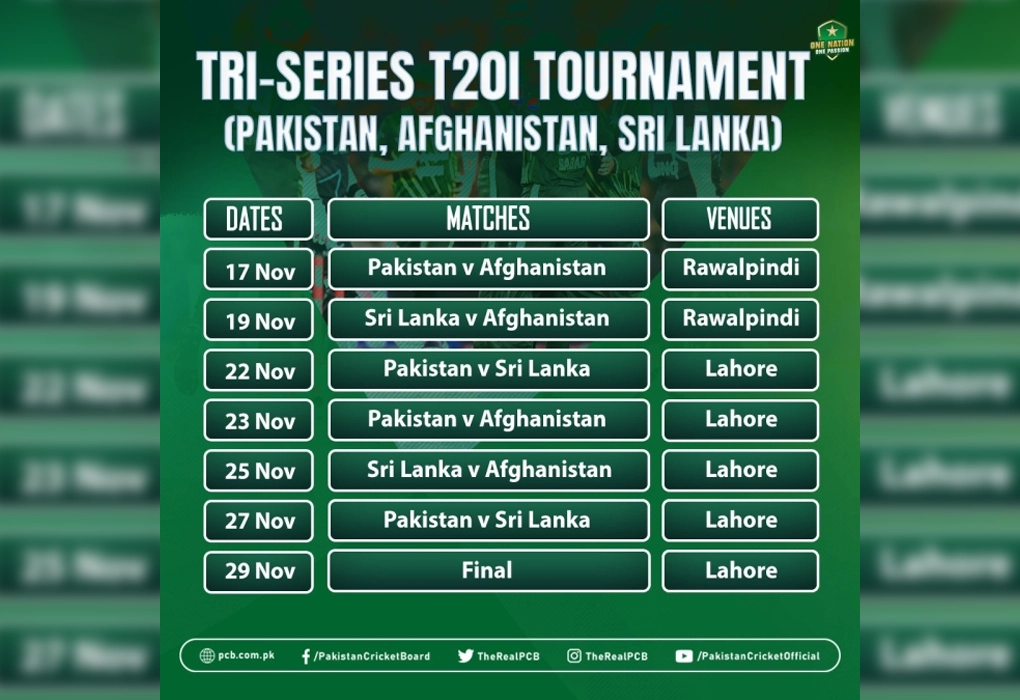 PCB T20 tri-series