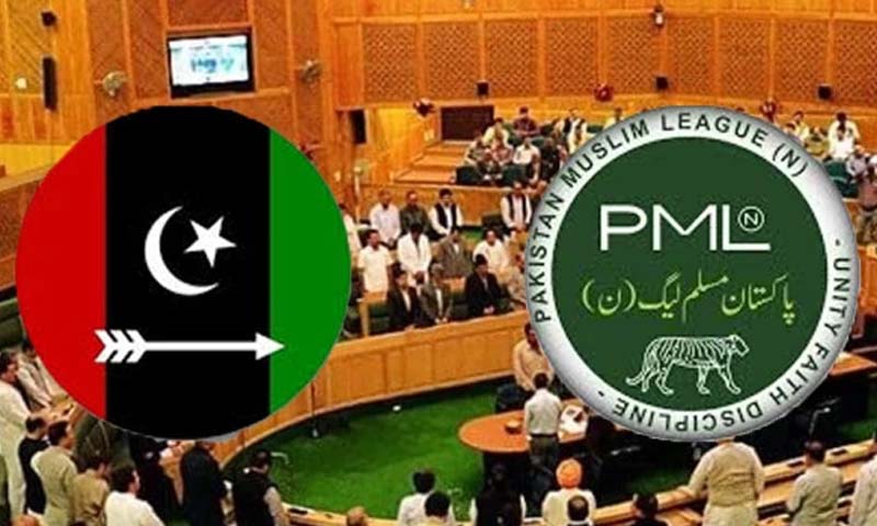 no-confidence move against AJK prime minister