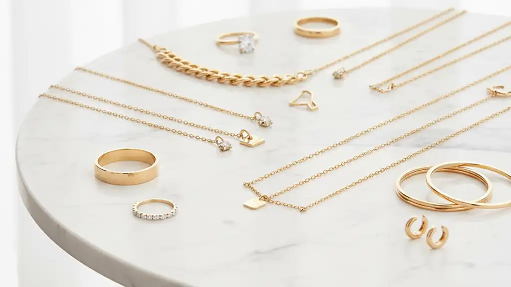 Gold price in Pakistan