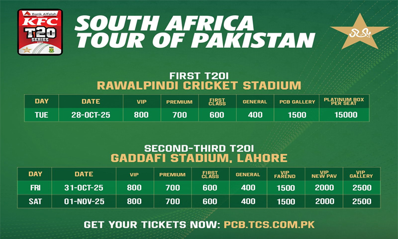 Pakistan vs South Africa T20