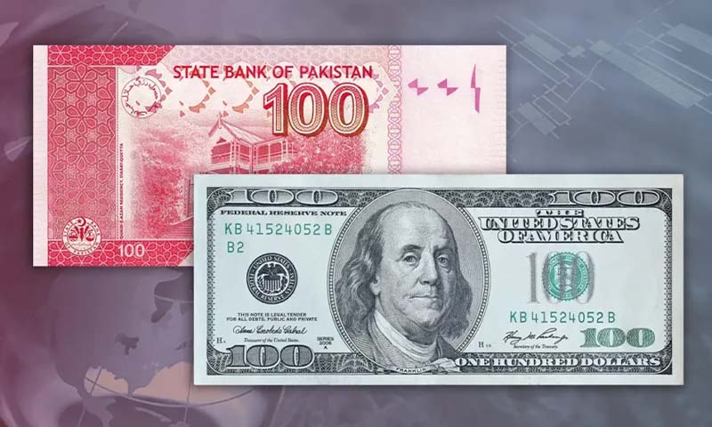 Pakistani rupee vs US dollar