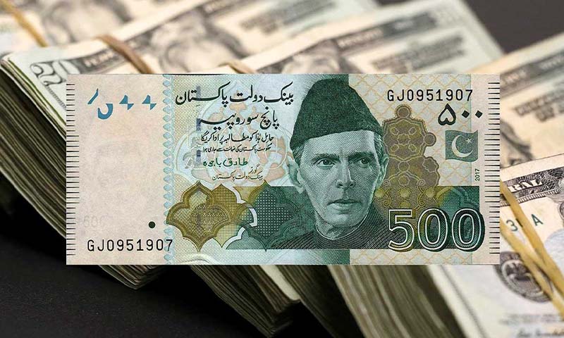 USD to PKR exchange rate today