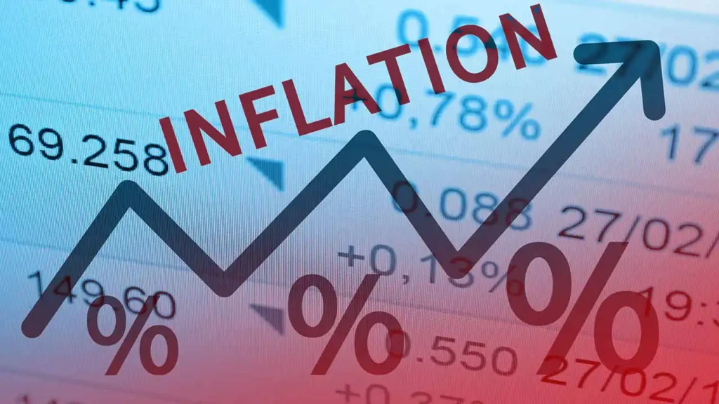 Current inflation in Pakistan