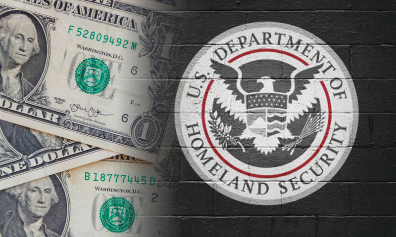 USCIS premium processing fees