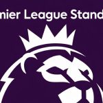 Arsenal top Premier League standings with 56 points, where Man City, others rank?