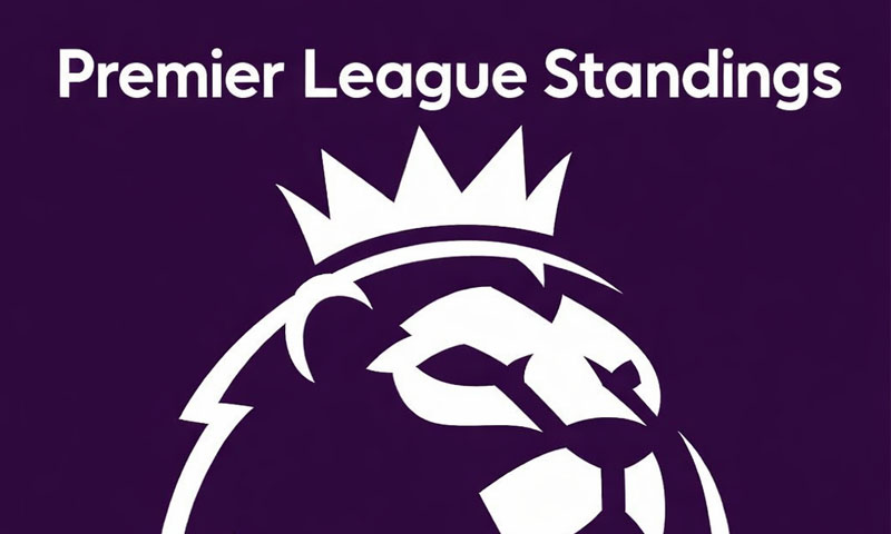 Arsenal top Premier League standings with 56 points, where Man City, others rank?