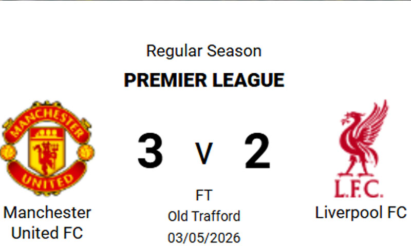 United vs Liverpool: Mainoo’s late goal lifts United to 3-2 win over rivals