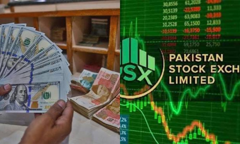 Pakistan stocks close higher, rupee strengthens marginally against dollar