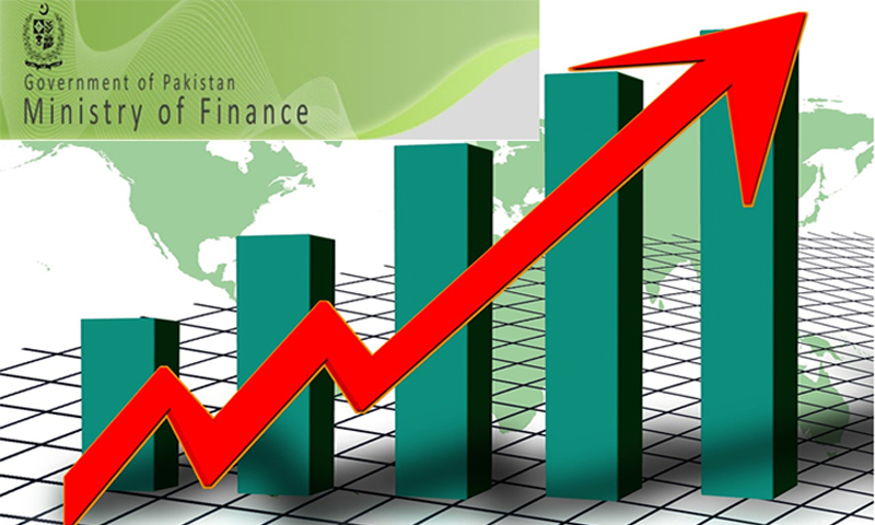 منی بجٹ سے معاشی ماہرین اور کاروباری ناخوش کیوں | urduhumnews.wpengine.com