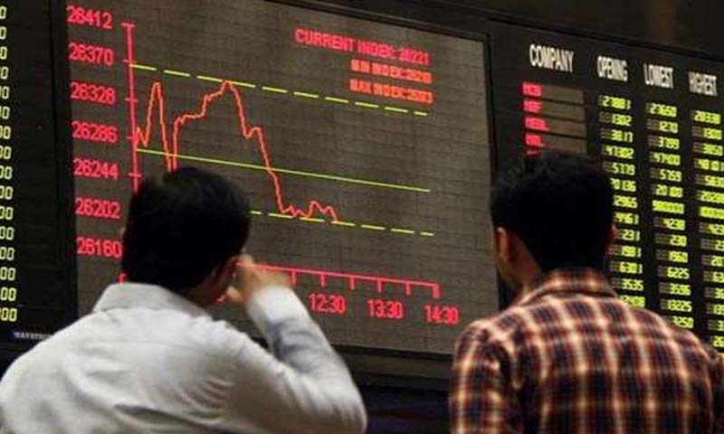 اسٹاک مارکیٹ میں کاروبار کے آغاز پر 150 پوائنٹس کا اضافہ | urduhumnews.wpengine.com