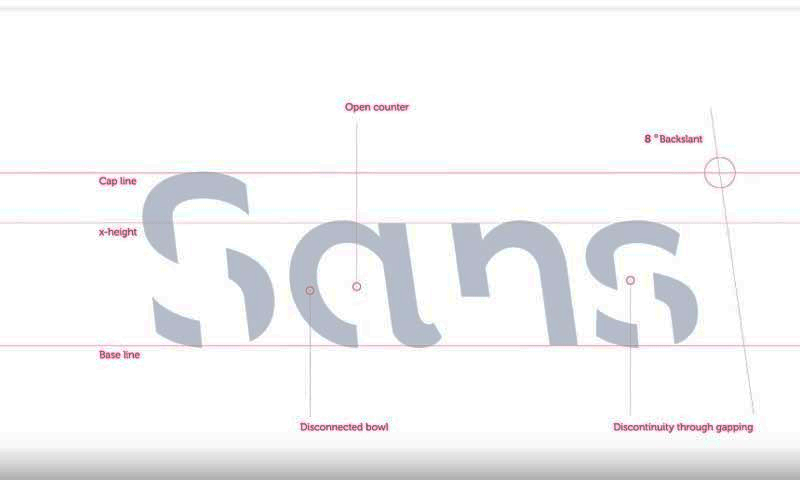 ہمیشہ یاد رہنے والی لکھائی یاداشت بڑھائے|urdurevamp.wpenginepowered.com