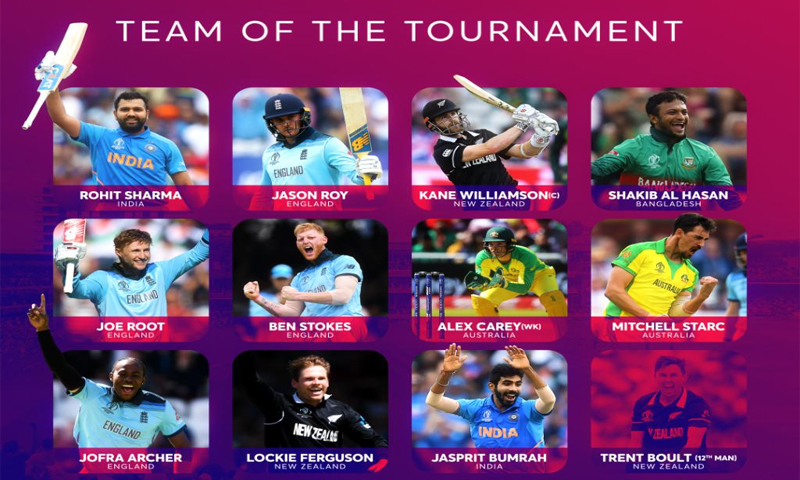 آئی سی سی کی ورلڈکپ ٹیم میں کوئی پاکستانی کھلاڑی شامل نہیں