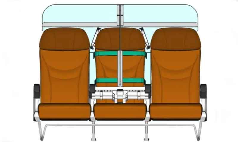 فضائی سفر کے دوران کورونا سے بچاؤ کے لیے ڈیوائڈر تیار