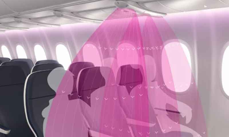 کورونا وائرس سے بچاو کیلئے جہازوں میں ایئر شیلڈ  متعارف