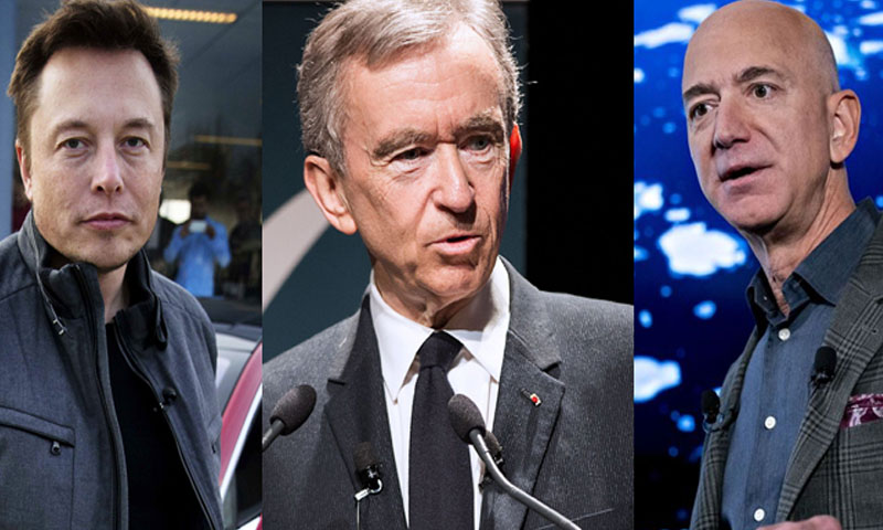 دنیا کے امیر ترین افراد کی فہرست: امریکی اجارہ داری کا خاتمہ ہو گیا