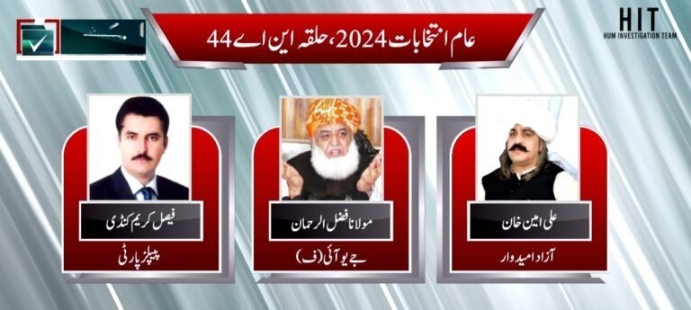 علی امین گنڈا پور