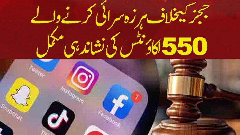 ججز کیخلاف ہرزہ سرائی کرنے والے550اکاؤنٹس کی نشاندہی مکمل