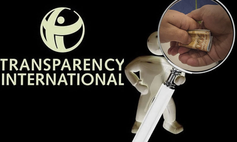 کرپشن انڈیکس