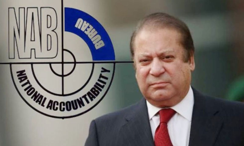 شریف ٹرسٹ کیس بند